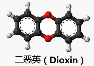 東莞二噁英東莞廢氣空氣土壤水質二噁英檢測
